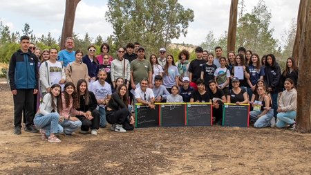 ΗΜΕΡΑ ΔΡΑΣΗΣ