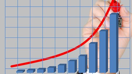 inflation_growth