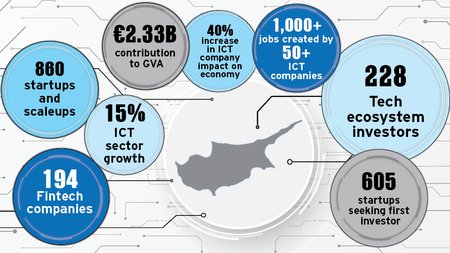 infographic cbn