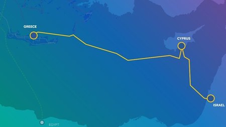 GREAT SEA INTERCONNECTOR