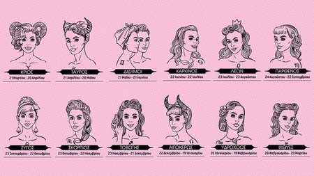 ZODIAC