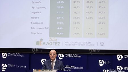 ΕΦΟΡΟΣ