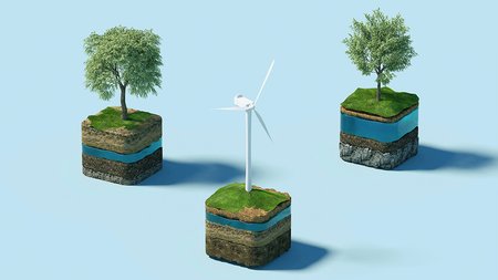 sustainability