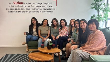 Best workplaces for Women
