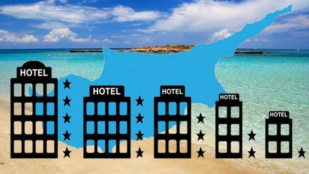 ΚΑΤΑΤΑΞΗ ΞΕΝΟΔΟΧΕΙΩΝ2