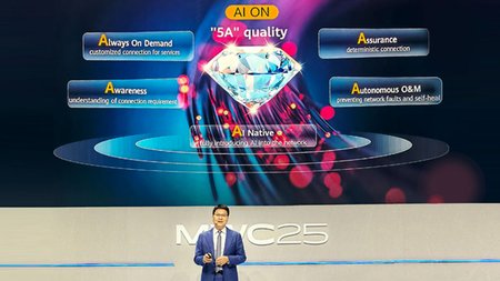 huaweiaion