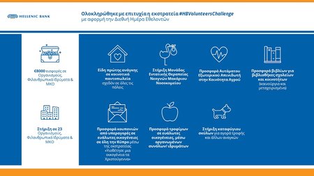 HBVolunteersChallenge